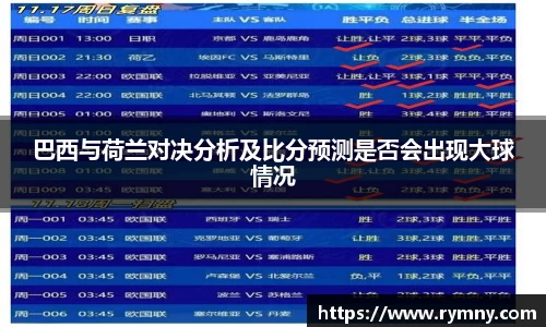 巴西与荷兰对决分析及比分预测是否会出现大球情况